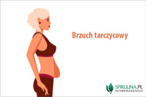 brzuch tarczycowy