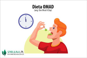 dieta omad