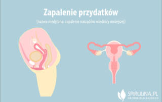 Zapalenie przydatków