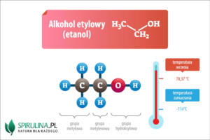 alkohol etylowy