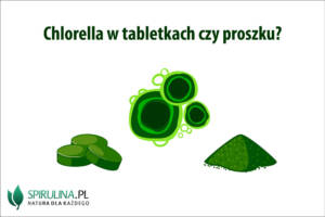 Chlorella w tabletkach czy proszku?