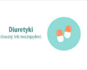 Diuretyki