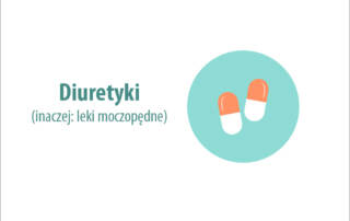 Diuretyki