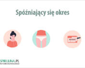 Spóźniający się okres