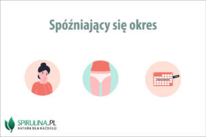 Spóźniający się okres