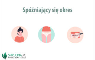 Spóźniający się okres