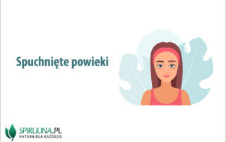 Spuchnięte powieki