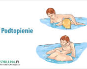 Podtopienie