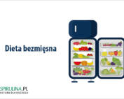 Dieta bezmięsna