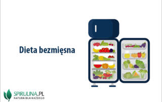Dieta bezmięsna
