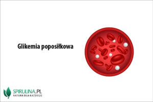 Glikemia poposiłkowa