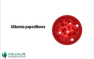 Glikemia poposiłkowa