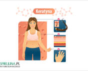 Keratyna