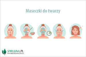 Maseczki do twarzy