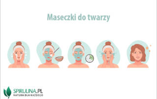 Maseczki do twarzy
