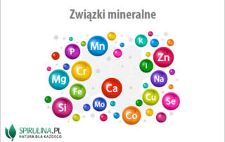 Związki mineralne