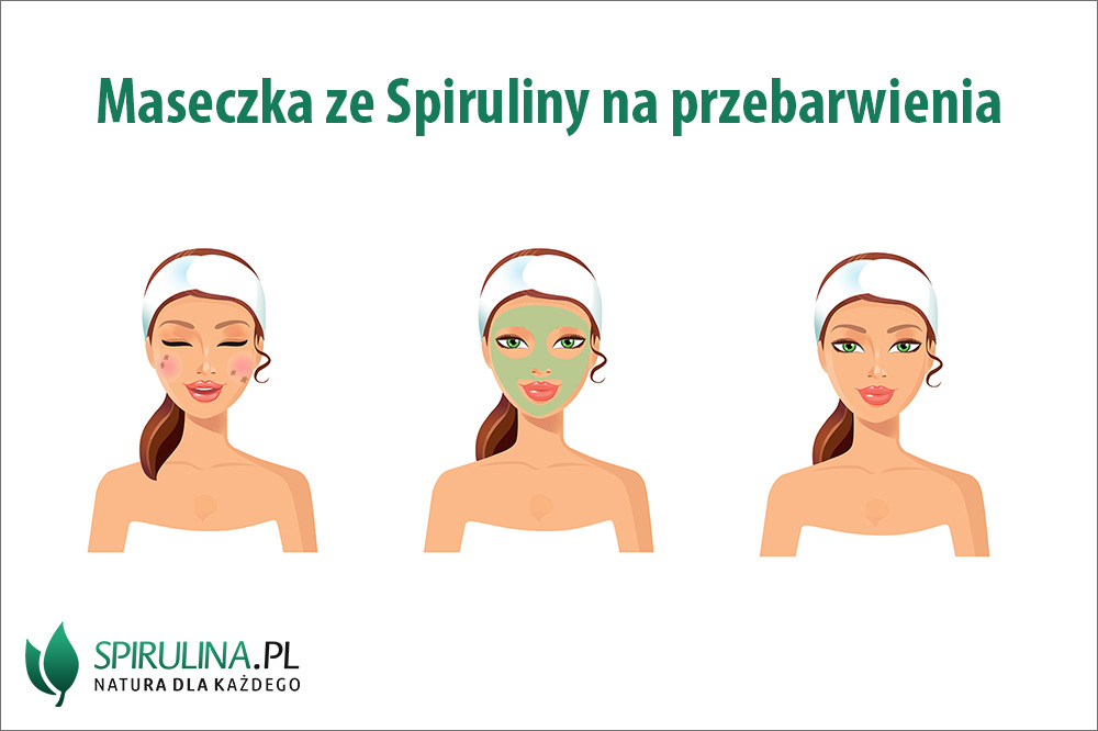 Maseczka ze Spiruliny na przebarwienia