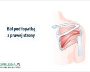 Ból pod łopatką z prawej strony