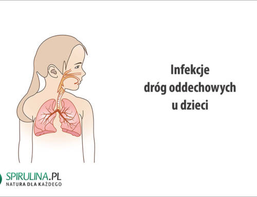 Infekcje dróg oddechowych u dzieci