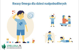 Kwasy Omega dla dzieci nadpobudliwych