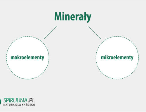 Minerały