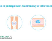Na co pomaga kwas hialuronowy