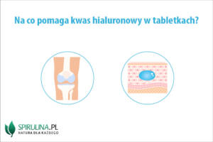 Na co pomaga kwas hialuronowy