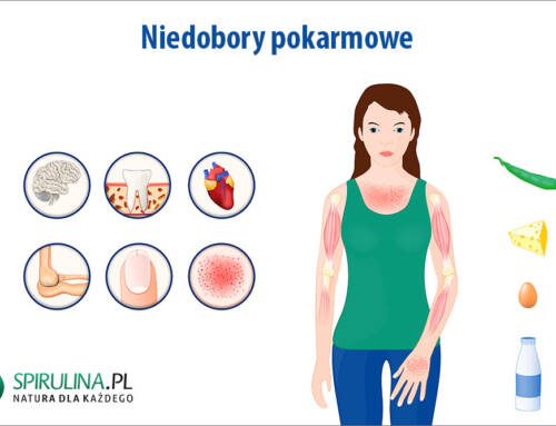Niedobory pokarmowe