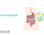 Oczyszczanie jelit