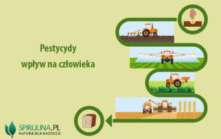 Pestycydy - wpływ na człowieka