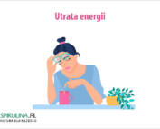 Utrata energii