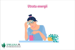Utrata energii