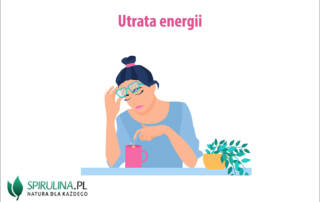 Utrata energii