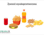Żywność wysokoprzetworzona