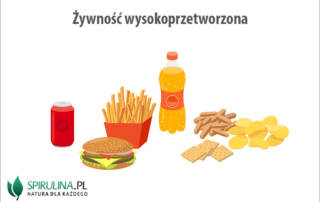 Żywność wysokoprzetworzona