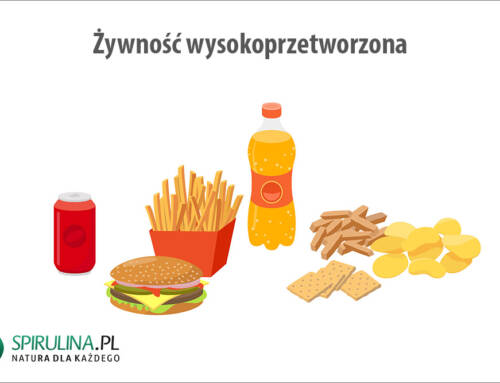 Żywność wysokoprzetworzona
