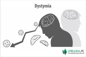 Dystymia