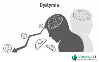 Dystymia