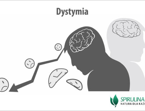 Dystymia