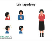 Lęk napadowy