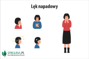 Lęk napadowy