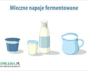 Mleczne napoje fermentowane