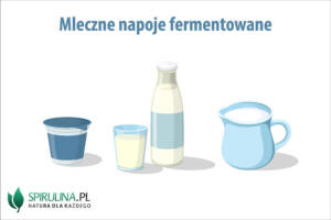 Mleczne napoje fermentowane