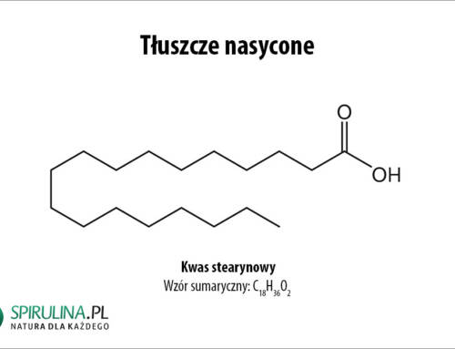 Tłuszcze nasycone