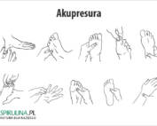 Akupresura