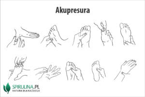 Akupresura