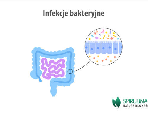 Infekcje bakteryjne