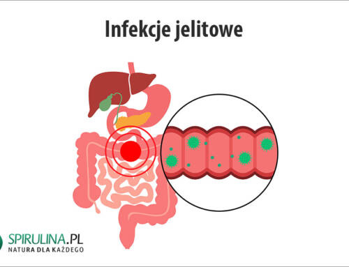 Infekcje jelitowe