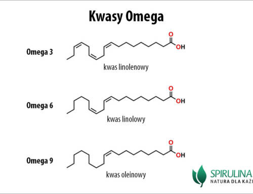 Kwasy Omega