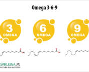 Omega 3-6-9